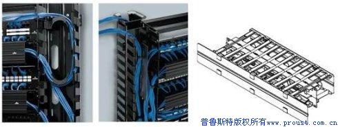 综合布线